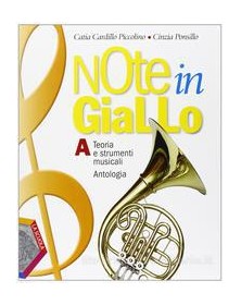 note-in-giallo-ab