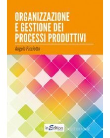 organizzazione-e-gestione-dei-processi-produttivi